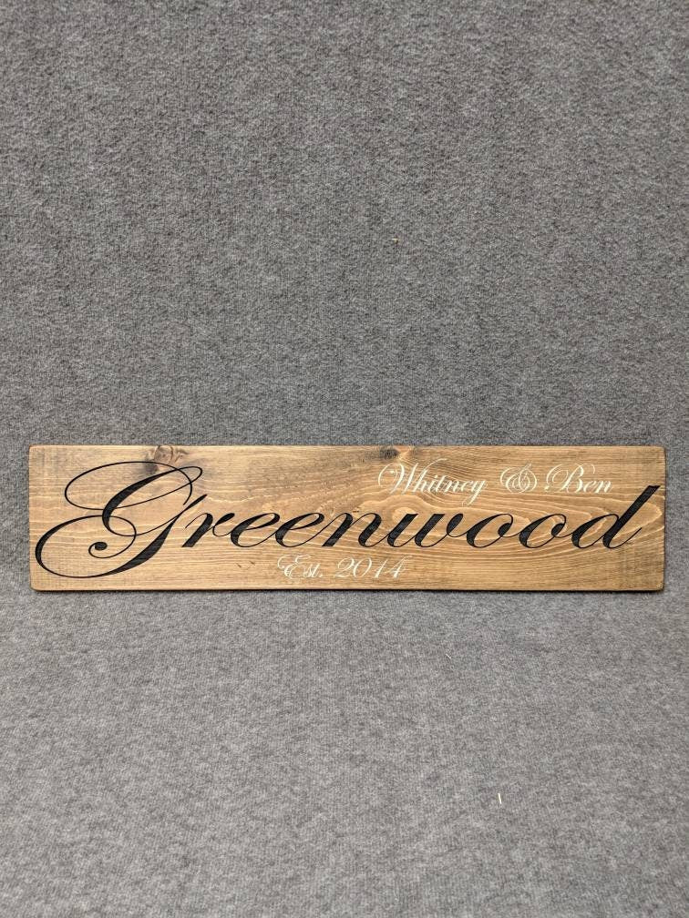 Family Name Sign with Established Date
